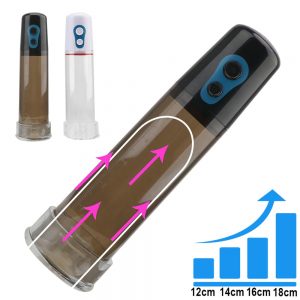 Máy Tập Dương Vật Tự Động Giá Rẻ Pony Cami 03