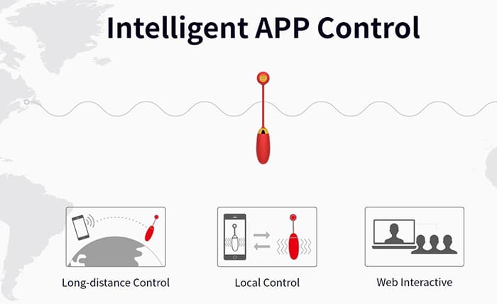 Trứng Rung Svakom Ella Neo TR52 10