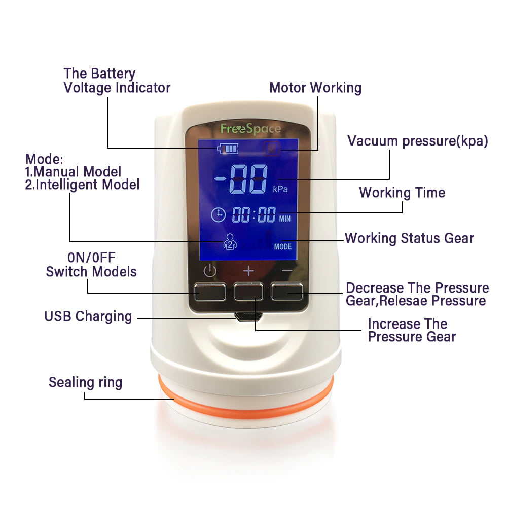 Máy Tập To Dương Vật Tự Động Led Space II - TR68 07