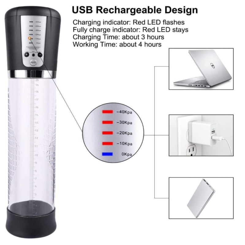 Máy Tập To Dương Vật Tự Động Ppmen II - TR67 08