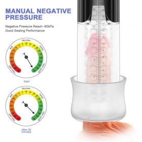 Máy Tập To Dương Vật Tự Động Zomovi TR64 02